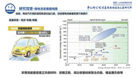 高安全鋰電池特色材料體系的研究